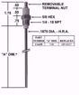 Picture of FLAME ROD/REPLACES GP 18117