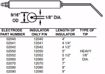 Picture of 02090-02 CROWN STANDARD ELECTRODE