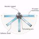 Picture of 46632517 17LAMP
17" Twin Tube Replacement Lamp