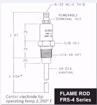 Picture of 6FLAME ROD1/4 MTG.