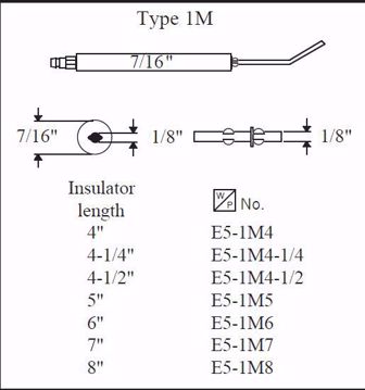 Picture of TYPE 1M ELECTRODE 7 INCH - 2 PACK