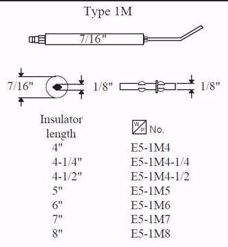 Picture of TYPE 1M ELECTRODE, 8