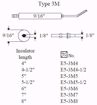 Picture of TYPE 3M ELECTRODE, 6