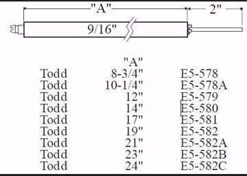 Picture of TODD 12 ELECTRODE