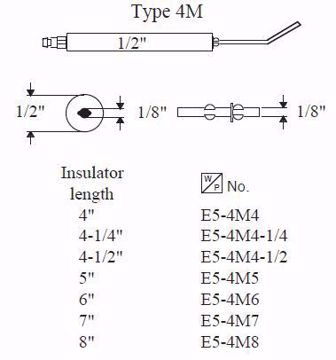 Picture of TYPE 4M ELECTRODE, 4