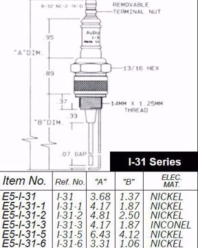 Picture of REF# I-31-1, AUBURN ELECTRODE