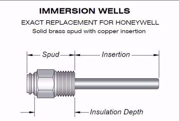 Picture of IMMERSION WELL, 3/4-NPT, REP HONEYWELL 121371M