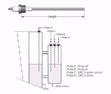 Picture of FP2-E2, PROBE KIT, SERIES E THRU 100 HP BOILER, 1/2 INCH