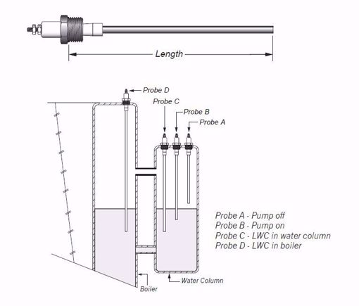 Picture of REF# FP2-R2, PROBE KIT, 6 THRU 30 HP BOILER, 1/2 NPT