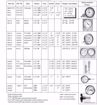 Picture of REF# HWT-DS, 30-250 DEGREE F, 3/4 CWT DIAL THERMOMETER