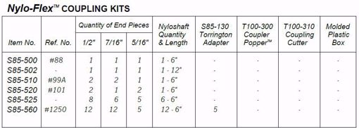 Picture of WESTWOOD NYLO-FLEX COUPLING KIT