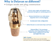 Picture of NZL 1.50X80W DLVN SPL